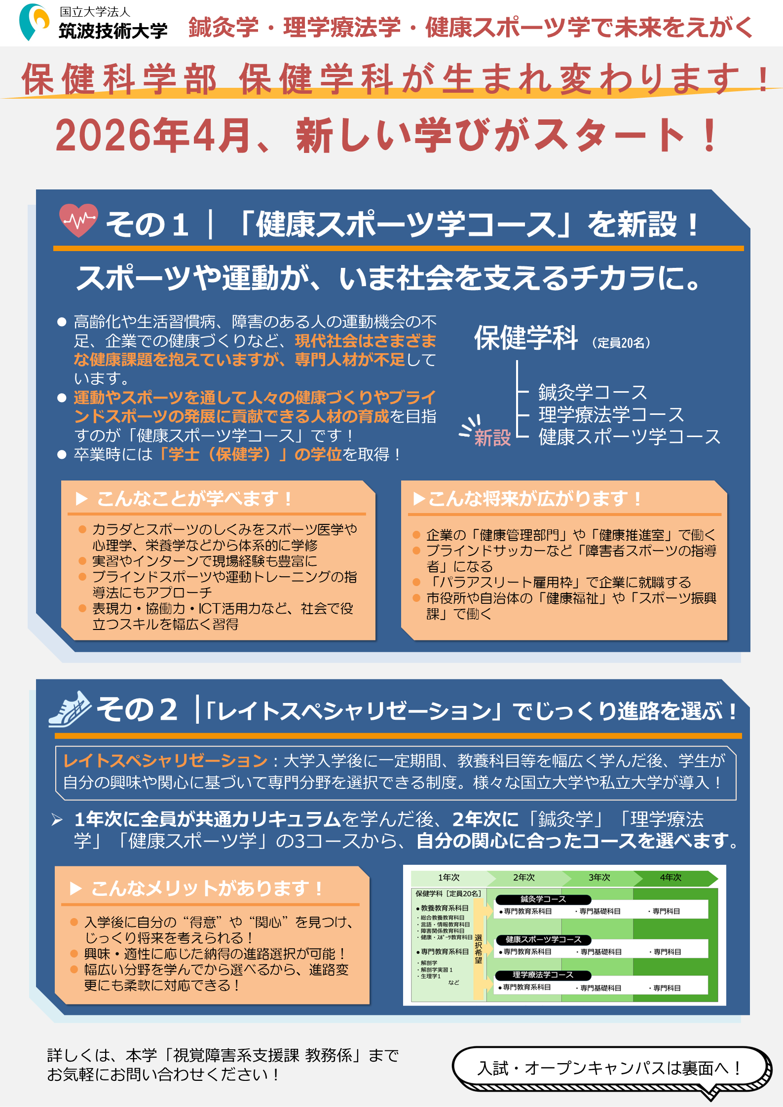 保健学科紹介チラシの画像データ