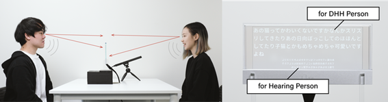 2枚の画像で構成されたシステム説明図。
左側の画像では、テーブルを挟んで向かい合う2人(ろう・難聴者と聴者)の人物が描かれている。右側の人物(聴者)が話すと、その音声がマイクで拾われ、テーブル中央に置かれた透明ディスプレイと両者の視線の間を結ぶ赤い矢印によって、音声が字幕に変換されて双方向に伝達される仕組みが図示されている。ディスプレイの両側に向けて情報が届くことが、矢印の方向で示されている。
右側の画像では、透明ディスプレイのクローズアップが示されている。ディスプレイの上部(「for DHH Person」)にはろう・難聴者向けに大きく読みやすい日本語の字幕が表示されており、下部(「for Hearing Person」)には聴者向けに話し手が誤認識を確認するための文字が表示されている。透明なディスプレイ越しに相手の表情やボディーランゲージも同時に確認できる構造であることが視覚的に示されている。